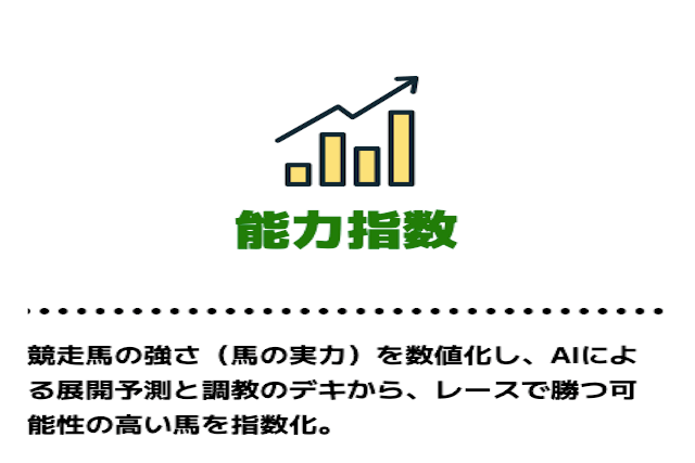検証画像