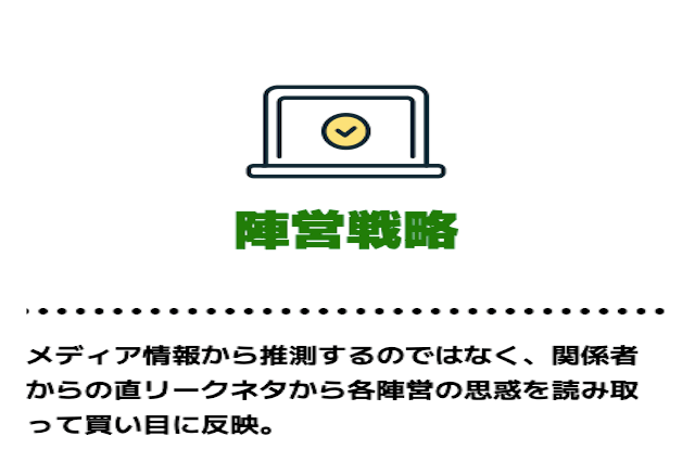 検証画像