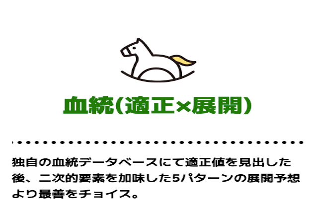 検証画像