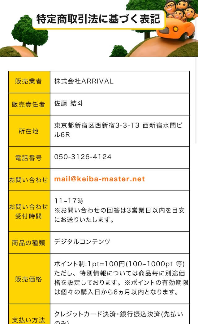 ベストホース_特商法画像