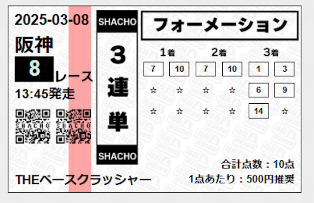 社長競馬_有料予想画像1