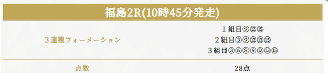 ハーレム競馬2025年7月20日の無料予想