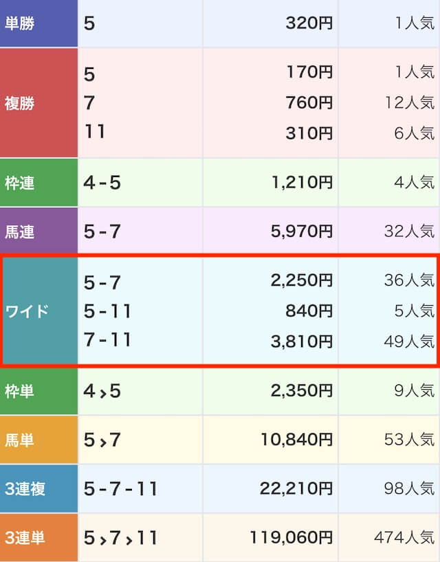keiba-expo_無料予想画像6