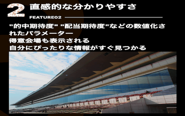 検証画像