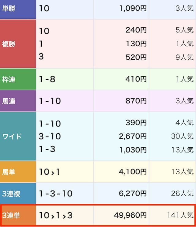 tekikaku_有料予想画像3