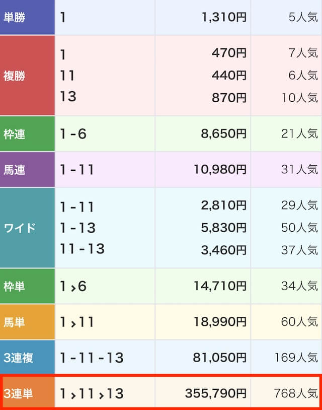 うまこみゅ_有料予想画像6