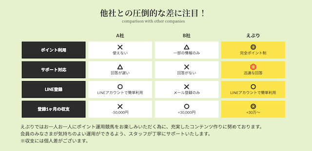 えぶり_特徴画像2