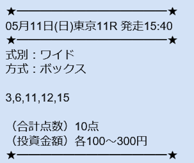 ツカメル_無料予想画像4