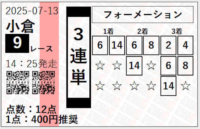 テキカク_有料予想画像7