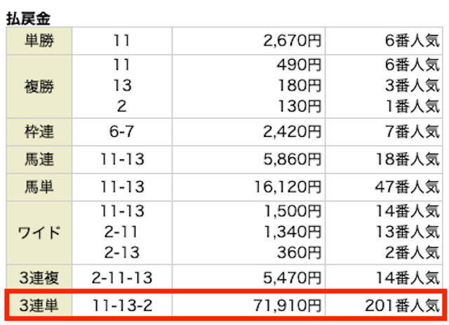 トルネード_有料予想画像1