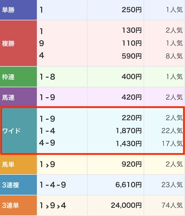 ラクショー_使い方画像3