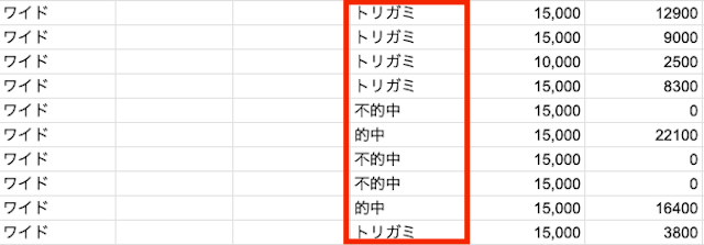 ラクショー_無料予想画像5