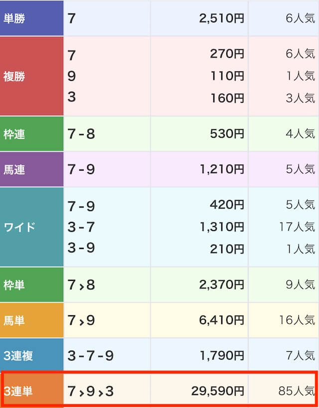 最上式勝馬投票券_無料画像6