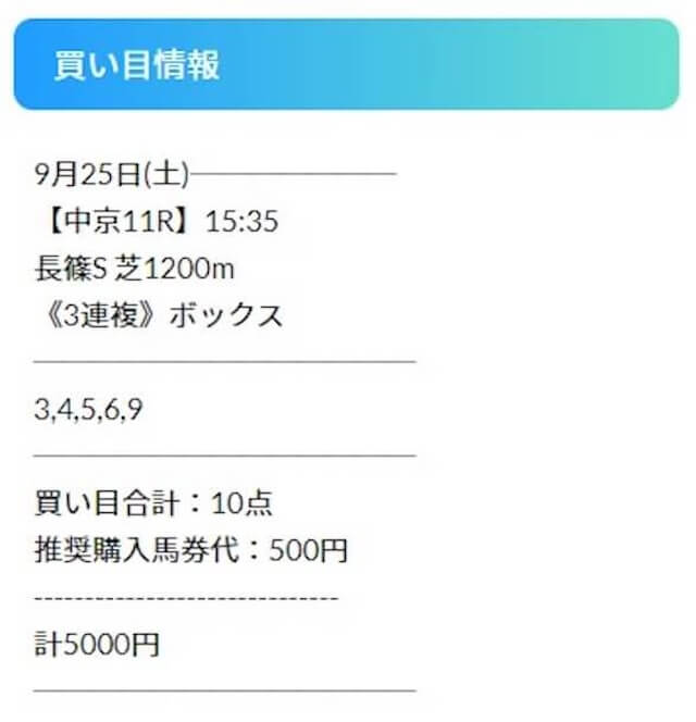 OYAYUBI競馬_無料予想画像3