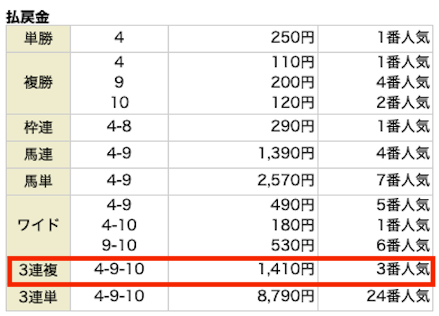 keibasiki_muryo_20250315_result