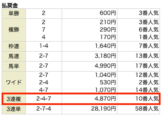 rihorabo_muryo_20250720_result1