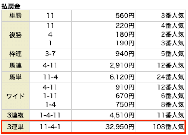 uma-pika_yuryo-gazo2