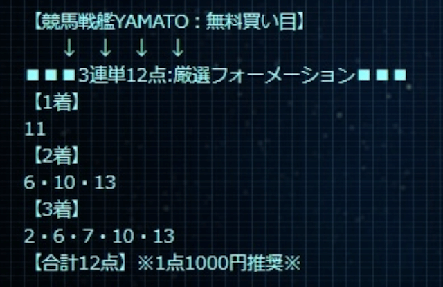 競馬戦艦YAMATOの2023年9月2日の無料予想