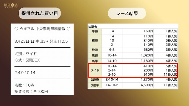 商標関連画像1 - 5