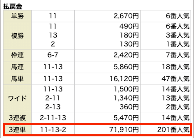 アイリアル_有料予想画像1