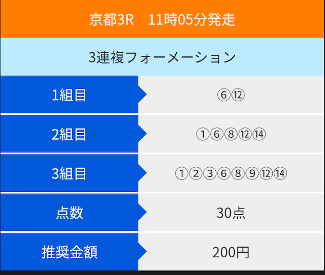 アイリアル_無料予想画像1