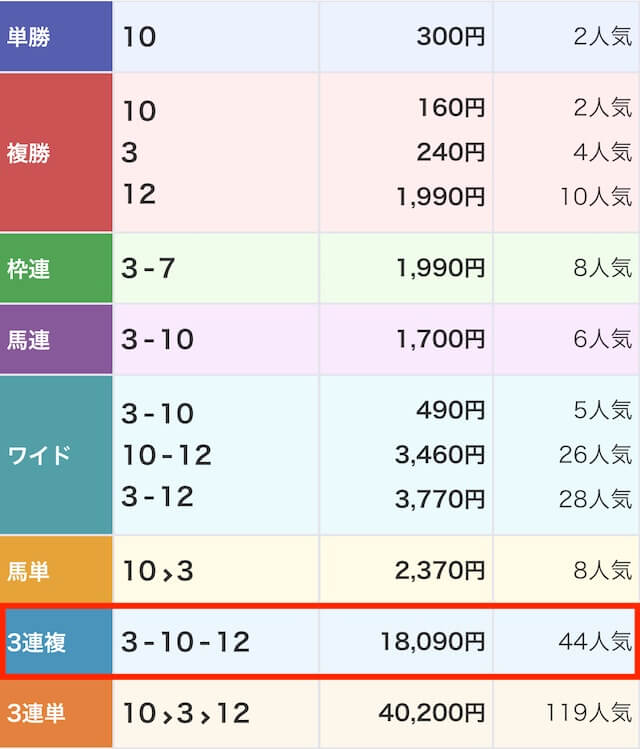 オールウィン_無料予想画像2