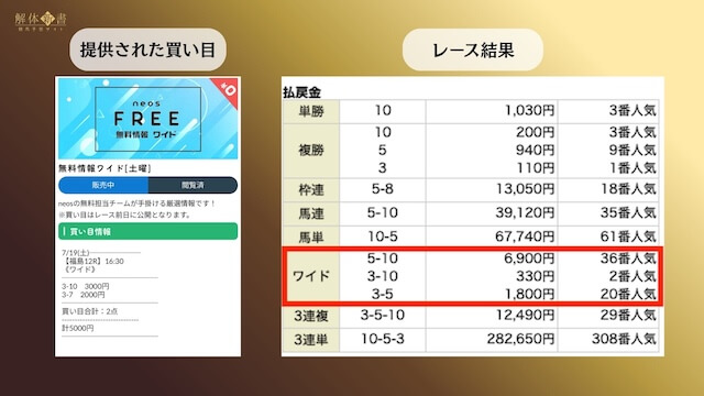 商標関連画像1 - 5