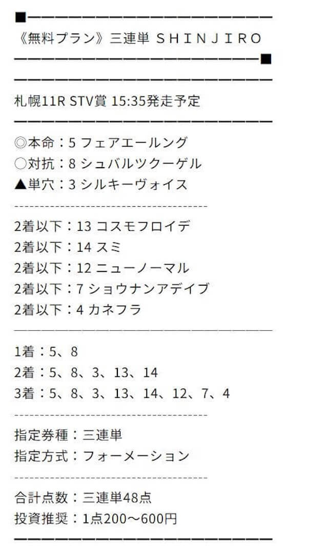 万馬券マスターズ_無料予想画像7