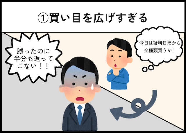 競馬のダメな買い方「1.買い目を広げすぎる」