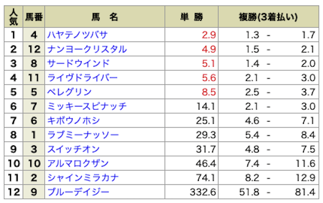 kachiken_muryo-20250907-ozu