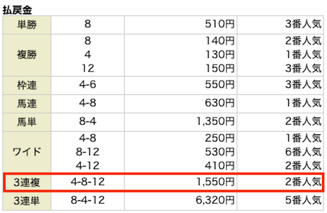 kachiken_muryo-20250907-result