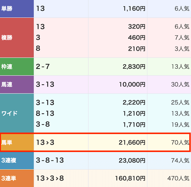 本命_無料-20250816_結果画像