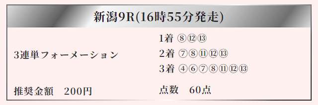 競馬リベンジャーズの有料プラン「中川俊介」2025年8月17日の買い目