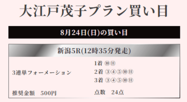 競馬リベンジャーズの有料プラン「大江戸茂子」2025年8月24日の買い目