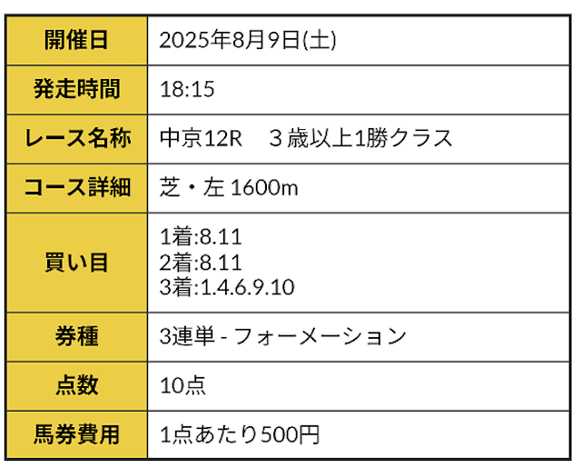 keibaroman_yuryo-20250809_kaime_227.1