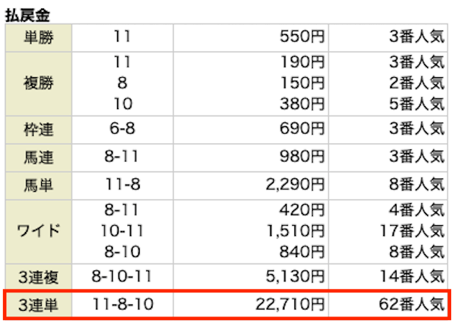 keibaroman_yuryo-20250809_result