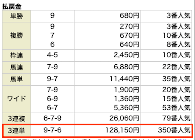keibaroman_yuryo-20250810_result
