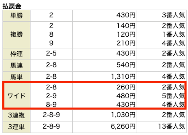 neos_20250824_muryo-result