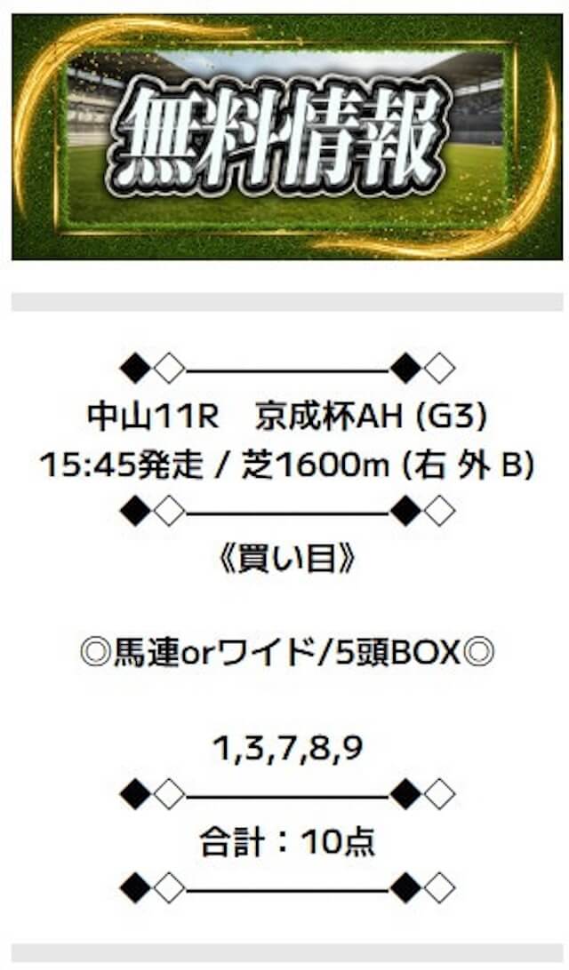 ニジュウマル_20250906-中山11R_買い目
