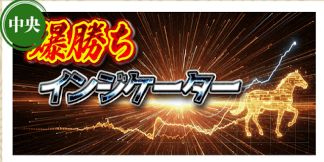 爆勝ちインジケーター