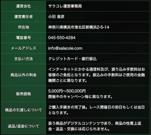 サラコレ_Q＆A画像