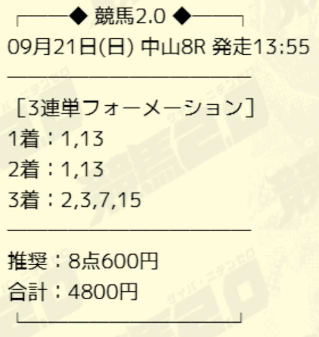 競馬2.0の有料プラン「的中ロードマップ」の2025年9月21日中山8Rで公開された買い目