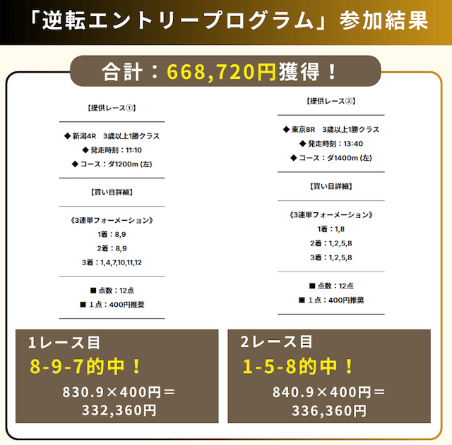 リスタート2025年10月19日の有料予想の2レース分の結果
