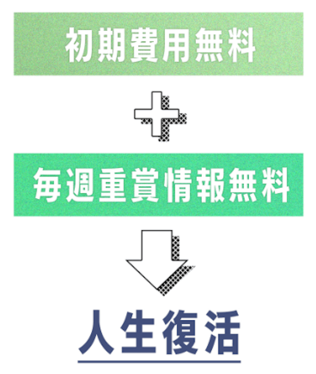 リスタート_特徴画像2