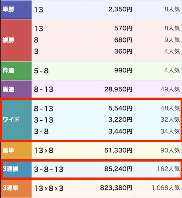 リスタート_無料-20250927_ 結果画像