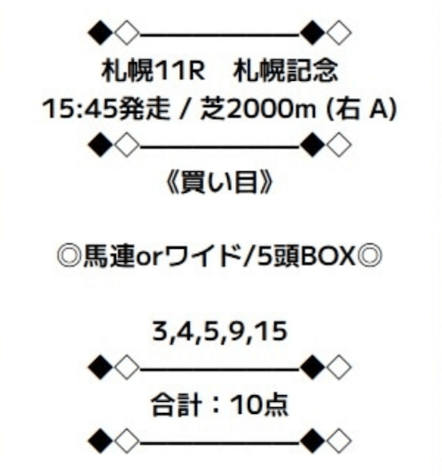 ニジュウマル2025年8月17日の無料予想