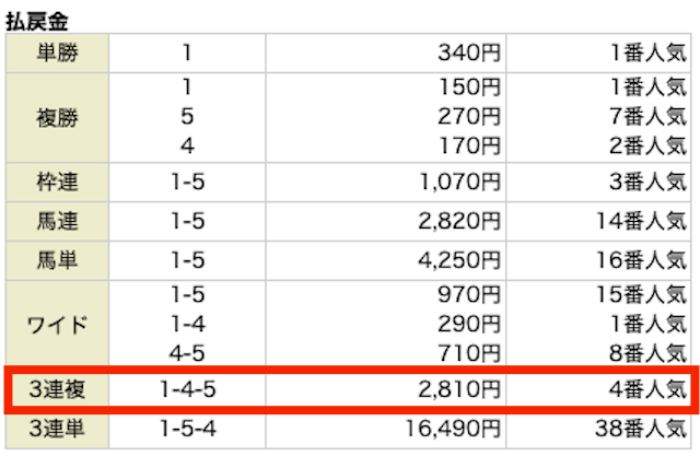 うまピカ_無料-20250823_結果画像
