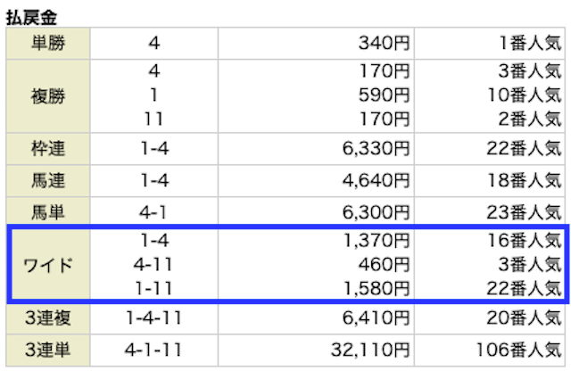 競馬2.0-無料-20250906-レース結果画像