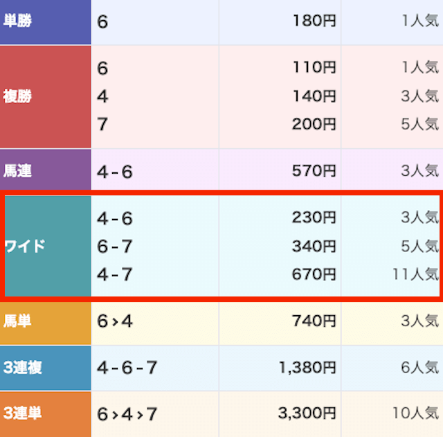 えーあいNEO_無料-20251109_結果画像