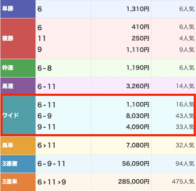 えーあいNEO_無料-2025830_結果画像